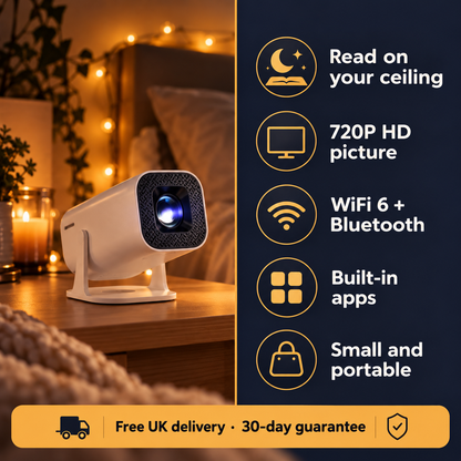 Cosyglow Mini Projector